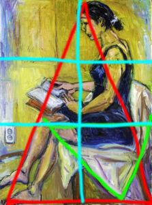 絵画研究人物の横顔